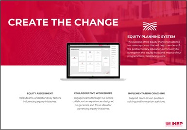 Equity Planning System