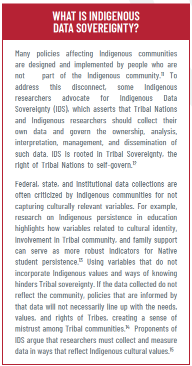 Many policies affecting Indigenous communities are not designed and implemented by people who are not part of the Indigenous community.11 To address this disconnect some Indigenous researchers advocate for Indigenous Data Sovereignty (IDS), which asserts that Tribal Nations and Indigenous researchers should collect their own data. IDS is rooted in Tribal Sovereignty, the right of Tribal Nations to self-govern.12 Federal, state, and institutional data collections are often criticized by Indigenous communities for not capturing culturally relevant variables. For example, research on Indigenous persistence in education highlights how variables related to cultural identity, involvement in Tribal community, and family support can serve as more robust indicators for Native student persistence.13 Using variables that do not incorporate Indigenous values and ways of knowing hinders Tribal sovereignty. If the data collected do not reflect the community, policies that are informed by that data will not necessarily line up with the needs, values, and rights of Tribes, creating a sense of mistrust among Tribal communities.14 Proponents of IDS argue that researchers must collect and measure data in ways that reflect Indigenous cultural values.15 