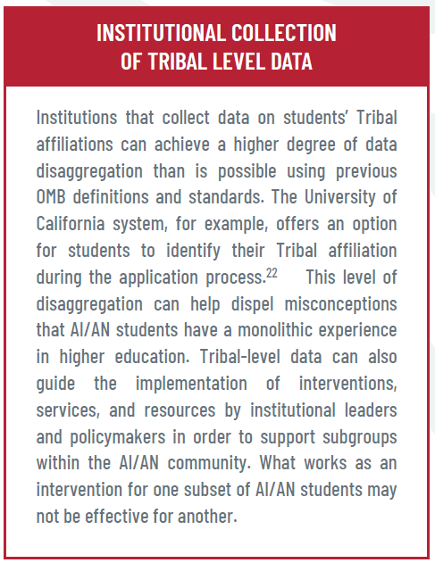 Institutions that collect data on students’ Tribal affiliations can achieve a higher degree of data disaggregation than is possible using previous OMB definitions and standards. The University of California system, for example, offers an option for students to identify their Tribal affiliation during the application process. This level of disaggregation can help dispel misconceptions that AI/AN students have a monolithic experience in higher education. Tribal-level data can also guide the implementation of interventions, services, and resources by institutional leaders and policymakers in order to support subgroups within the AI/AN community. What works as an intervention for one subset of AI/AN students may not be effective for another.